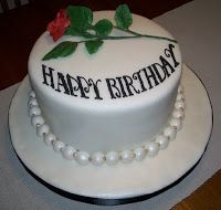 happy birthday cake photo: Life In the Shadow of Fat: Happy Birth birthday_cake_zps913c975c.jpg