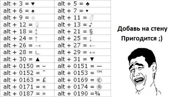 Как сделать из символов