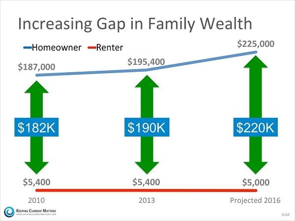 photo Net-Worth-KCM_zps4vq03rwm.jpg