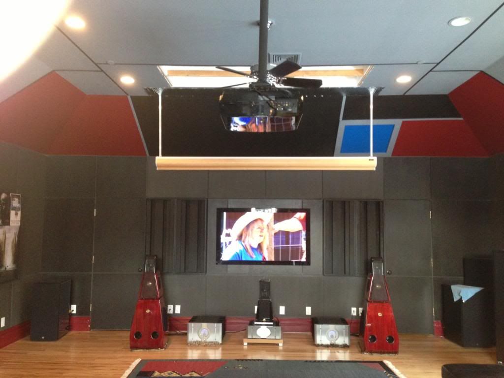 fonrtviewprojectorandTV_zps5d7717b1.jpg