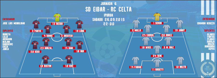 Alineacion_EibarCelta_zps4p9w2qd6.png