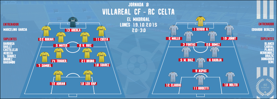 Alineacion_zps23irgbtk.png