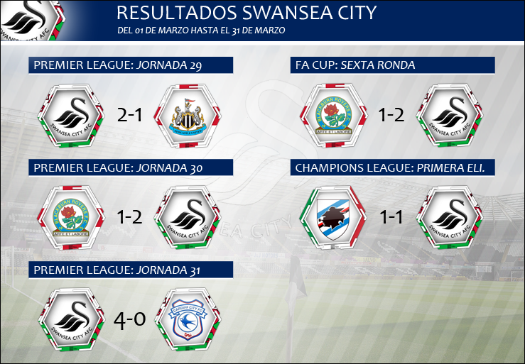 ResultadosMes_zpsytnv8q87.png