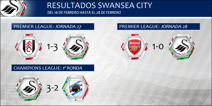 ResultadosMes_zpsznse9d5o.png