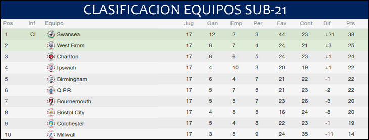 Tabla21_zpss2obyrnn.png