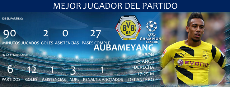 MejorJugadorDelPartidoChampiones_zpsbme2