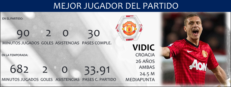 MejorJugadorDelPartido_zpsa6o6ypqg.png