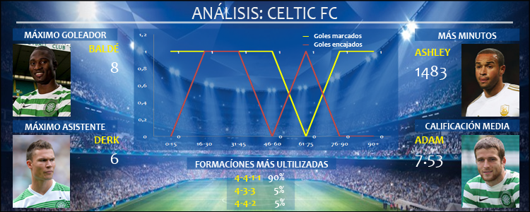 PreviaEquipoChampion_zpsc0aa41b8.png