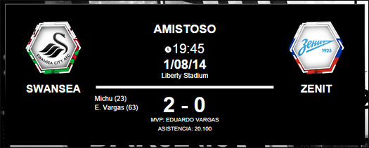 Resuktado_zps22cb84a8.png