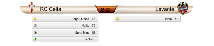 partido2_zps181a2c1f.png