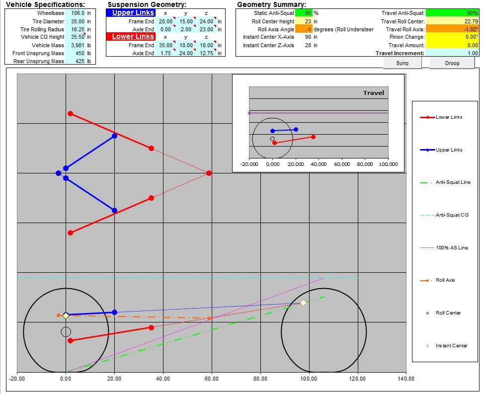 4 Link calculations Jeep Enthusiast Forums