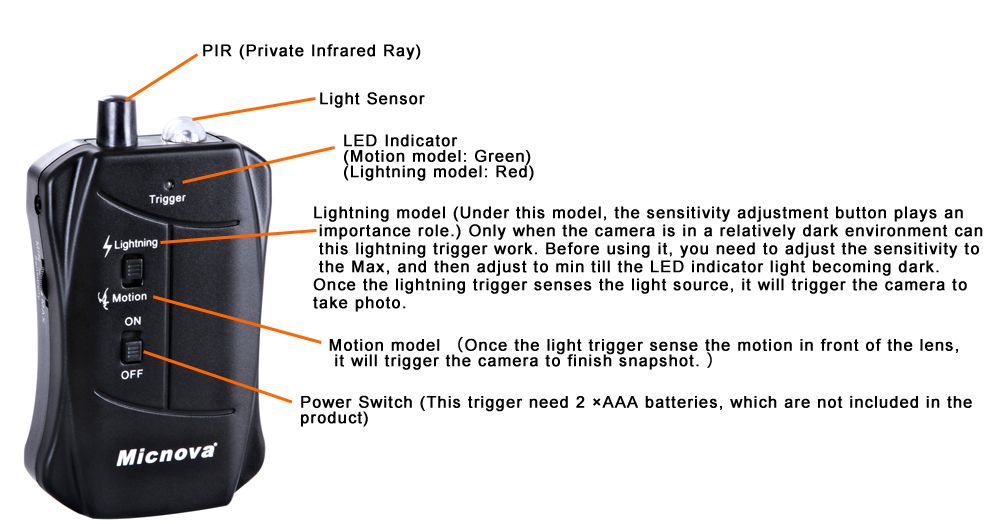 Micnova MQLC03C Lightning & Motion Activated Camera Shutter Trigger