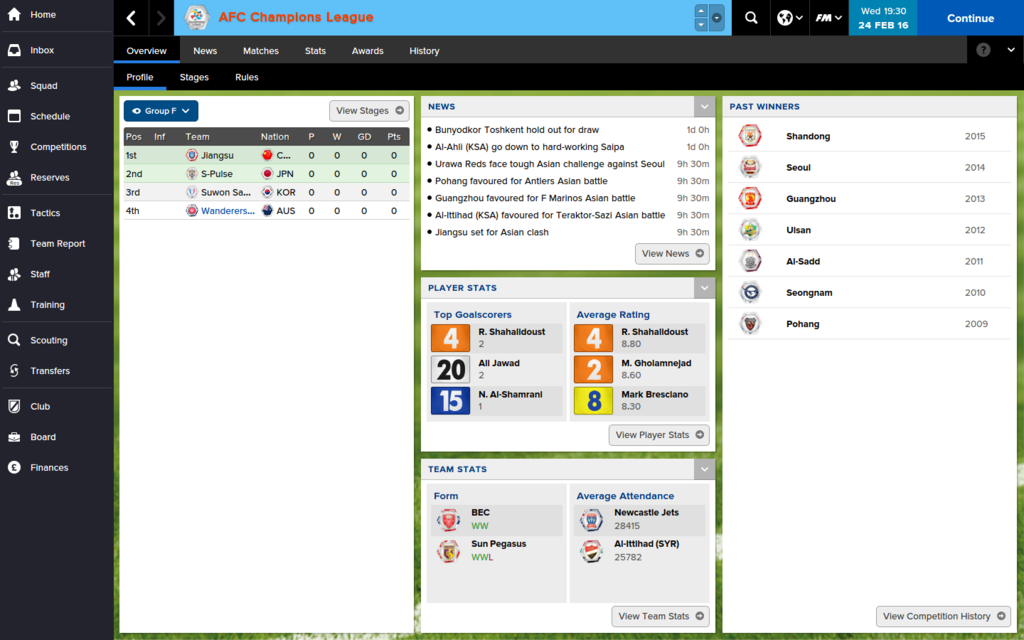 AFC%20Champions%20League_%20Overview%20P