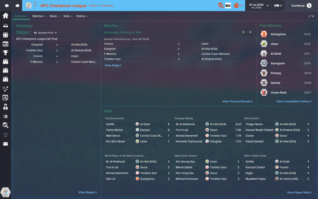 AFC%20Champions%20League_%20Overview%20P