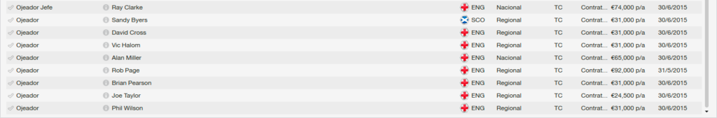 Blackburn_%20ojeadores.png