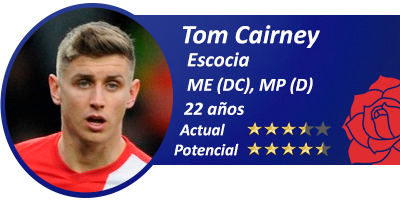 ban-cairney.png