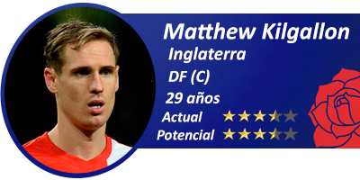 ban-kilgallon.png